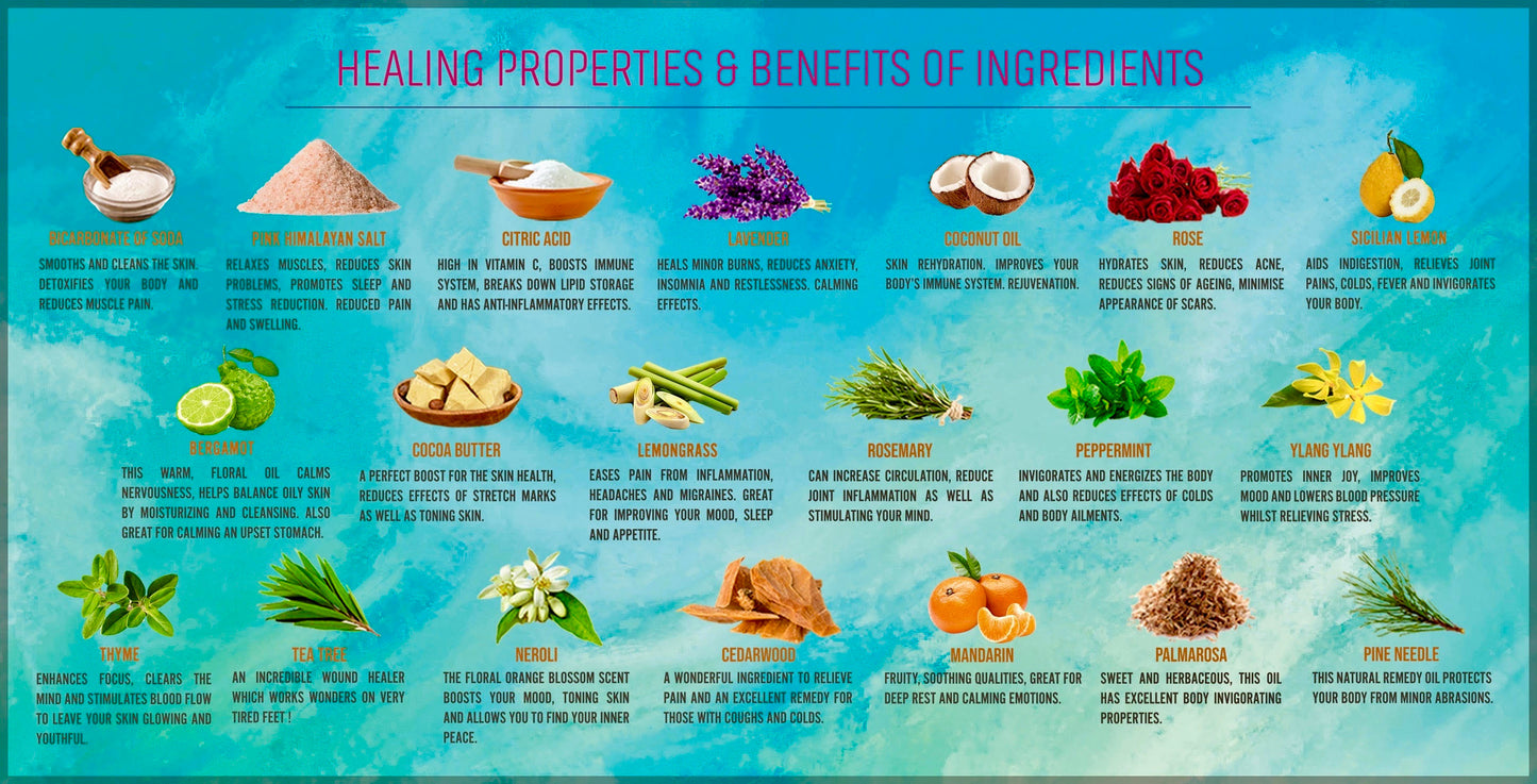 The Body & Mind Therapeutic Luxury Gift Set-5