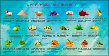 The Body & Mind Therapeutic Luxury Gift Set-5